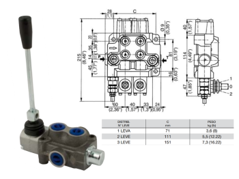 Bondioli & Pavesi Distributeur monobloc en fonte 1 levier 1/2 type DN prédisposé pour carry over