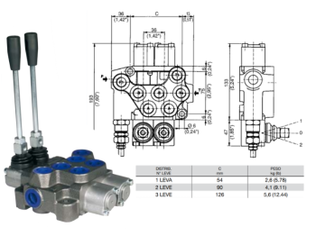 Bondioli & Pavesi Distributeur monobloc en fonte 2 leviers 3/8 type ML prédisposé pour carry over