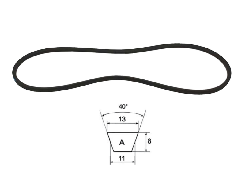 Cinghie Trapezoidali / Cinghie Di Trasmissione Industriali